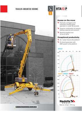 Hire HAULOTTE HTA13P TRAILER BOOM - Applicable fields - Maintenance &amp; Renovation, Plumbers, Electricians.