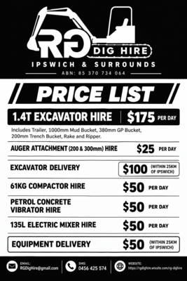 61kg Plate Compactor Hire - $50 Per Day